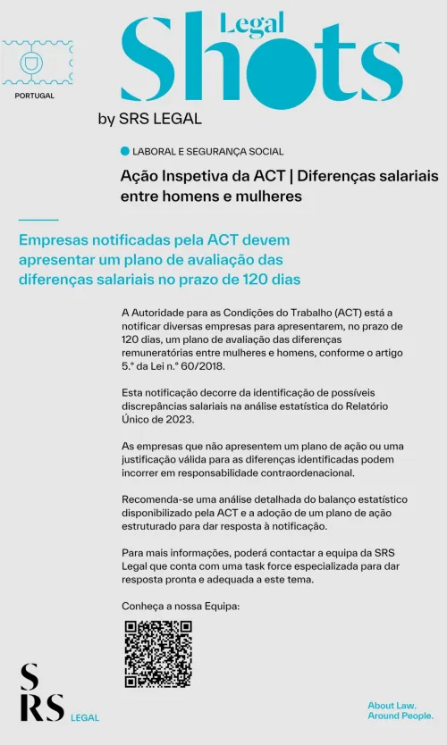 ACT Inspection Action | Wage Differences Between Men and Women